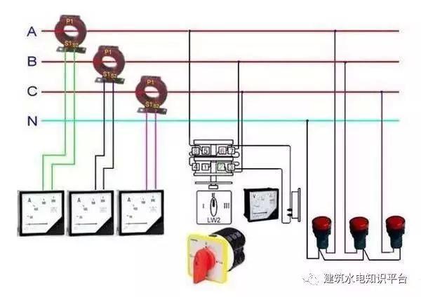 配電箱內(nèi)部結(jié)構(gòu)分析，誰看誰懂！