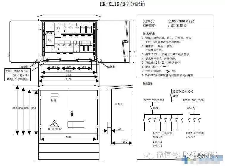 三級分配總和配電箱和施工要求