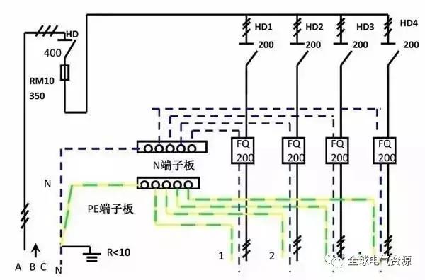 配電箱內(nèi)部結構