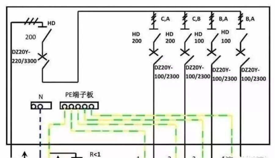 配電柜型號和內(nèi)部結(jié)構(gòu)分析，一篇文章就足夠了！