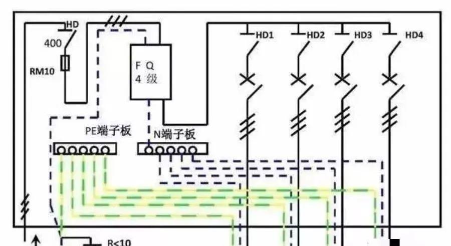 配電柜型號和內(nèi)部結(jié)構(gòu)分析，一篇文章就足夠了！