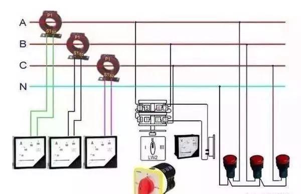 配電柜型號和內(nèi)部結(jié)構(gòu)分析，一篇文章就足夠了！