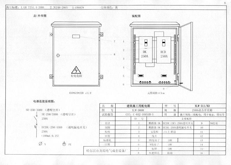 施工現(xiàn)場(chǎng)臨時(shí)用電配電箱(機(jī)柜)標(biāo)準(zhǔn)化配置圖集！