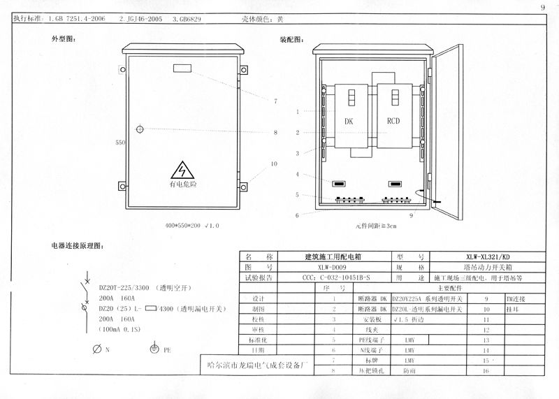 施工現(xiàn)場(chǎng)臨時(shí)用電配電箱(機(jī)柜)標(biāo)準(zhǔn)化配置圖集！