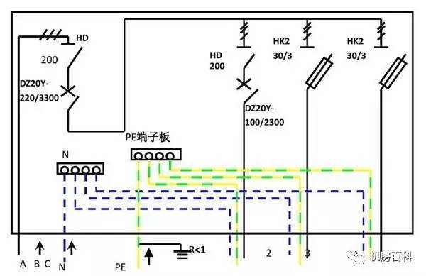 配電箱內(nèi)部結(jié)構(gòu)分析，一篇文章就足夠了！