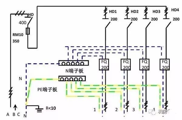 配電箱內(nèi)部結(jié)構(gòu)分析，一篇文章就足夠了！