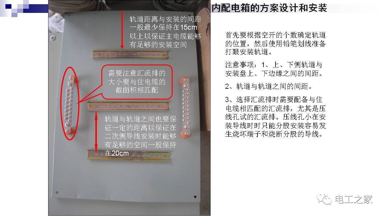 配電箱設(shè)計(jì)和安裝