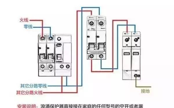 配電箱內(nèi)部結(jié)構(gòu)詳細分析，誰看誰懂，學不求人！