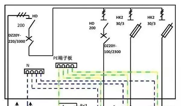 配電箱內(nèi)部結(jié)構(gòu)詳細分析，誰看誰懂，學不求人！