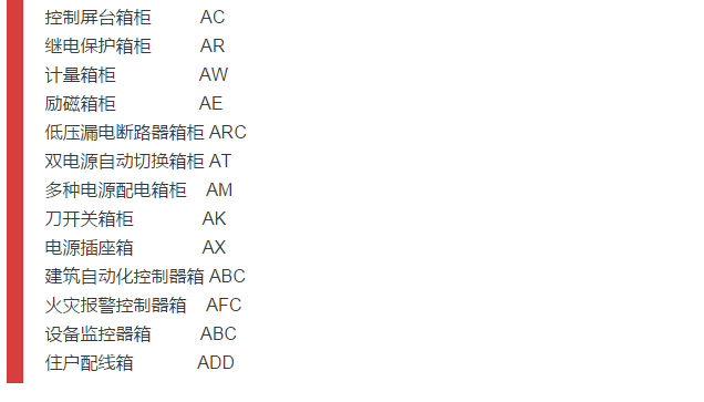 細節(jié)配電柜型號和圖紙，請參見！