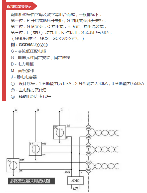 細節(jié)配電柜型號和圖紙，請參見！