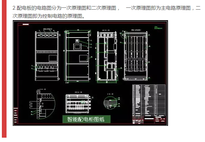 細節(jié)配電柜型號和圖紙，請參見！