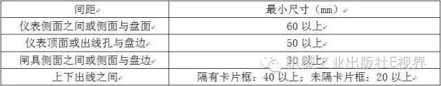 電工在開(kāi)始之前可以安裝配電箱？WORD兄弟，首先告訴我配電箱和配電柜之間有什么區(qū)別？