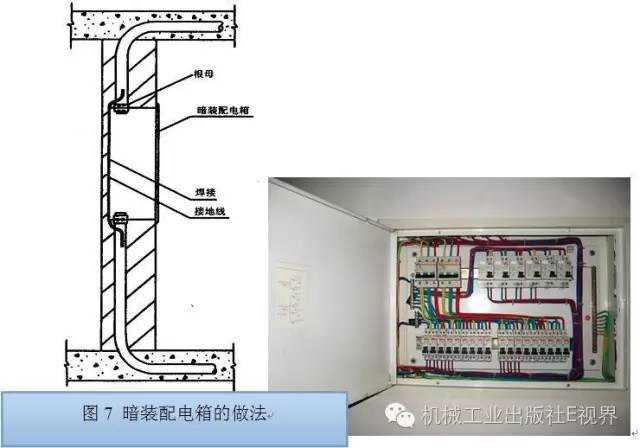 電工在開(kāi)始之前可以安裝配電箱？WORD兄弟，首先告訴我配電箱和配電柜之間有什么區(qū)別？