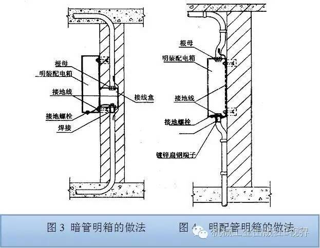 電工在開(kāi)始之前可以安裝配電箱？WORD兄弟，首先告訴我配電箱和配電柜之間有什么區(qū)別？