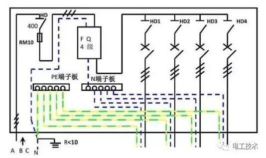 分析了配電箱的內(nèi)部結(jié)構(gòu)，誰(shuí)能理解它？