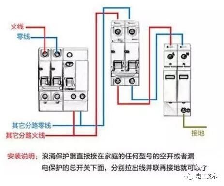 分析了配電箱的內(nèi)部結(jié)構(gòu)，誰(shuí)能理解它？