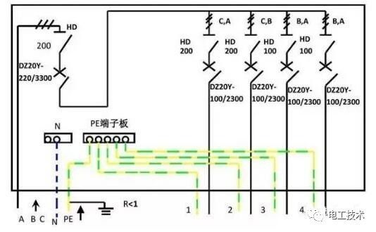 分析了配電箱的內(nèi)部結(jié)構(gòu)，誰(shuí)能理解它？