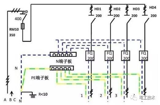 分析了配電箱的內(nèi)部結(jié)構(gòu)，誰(shuí)能理解它？