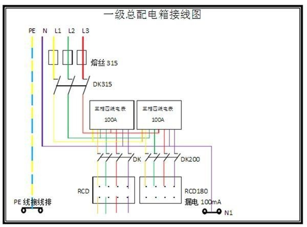 電工必須| 配電箱接線圖才能理解安全快速安裝的接線圖配電箱！