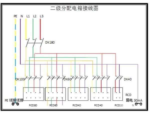 電工必須| 配電箱接線圖才能理解安全快速安裝的接線圖配電箱！