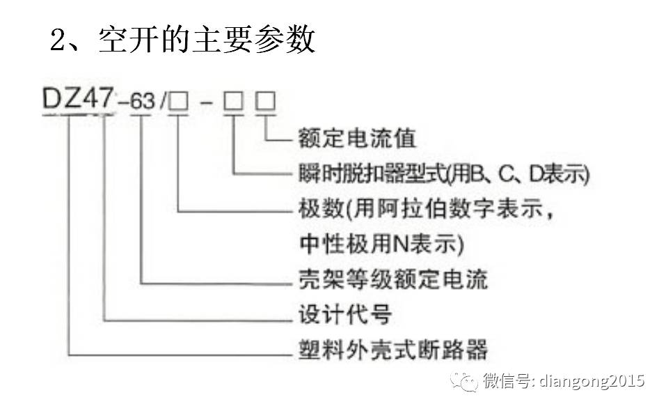 配電箱內(nèi)部設(shè)備設(shè)計和配置