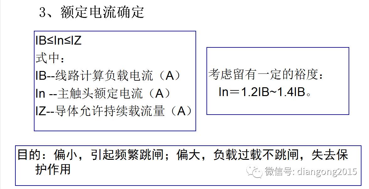 配電箱內(nèi)部設(shè)備設(shè)計和配置