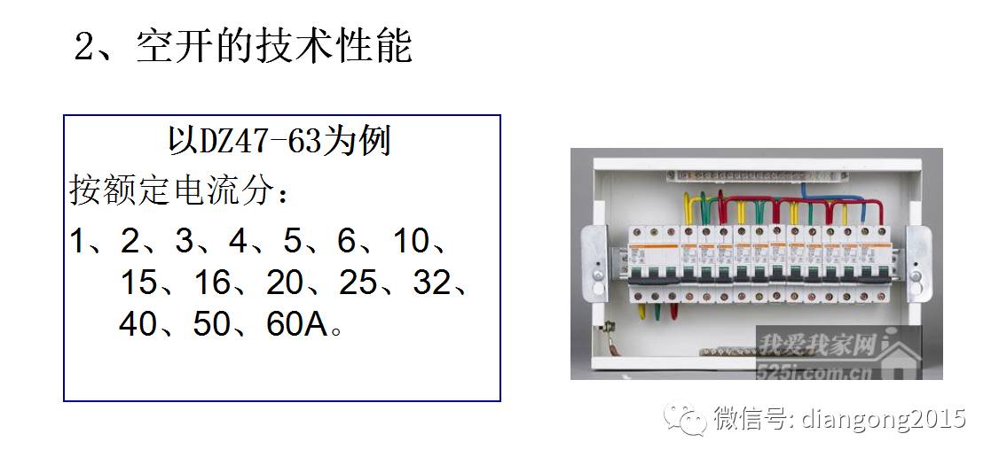 配電箱內(nèi)部設(shè)備設(shè)計和配置