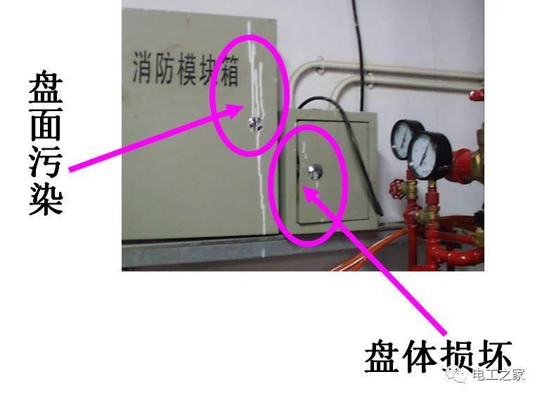 配電箱安裝和施工技術(shù)