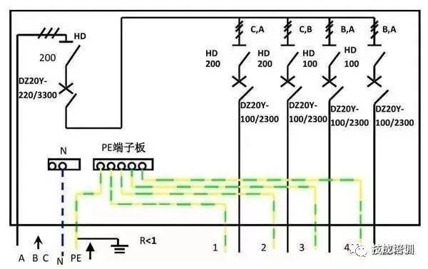 配電柜內(nèi)部結(jié)構(gòu)分析，一篇文章就足夠了！