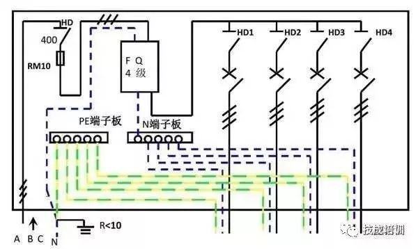 配電柜內(nèi)部結(jié)構(gòu)分析，一篇文章就足夠了！