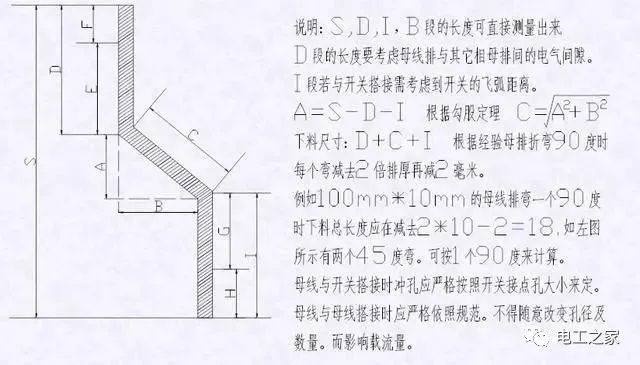 配電箱，配電柜電氣安裝規(guī)范，解釋非常全面