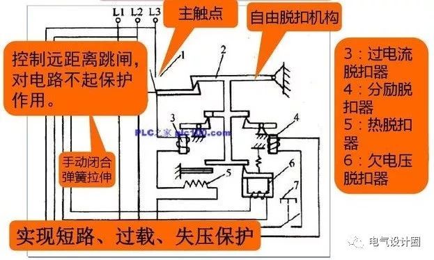 配電箱，配電柜的連接和區(qū)別也是平時(shí)空氣開(kāi)關(guān)選型較容易忽略的地方