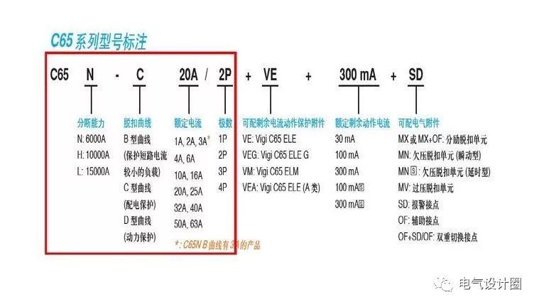 配電箱，配電柜的連接和區(qū)別也是平時(shí)空氣開(kāi)關(guān)選型較容易忽略的地方