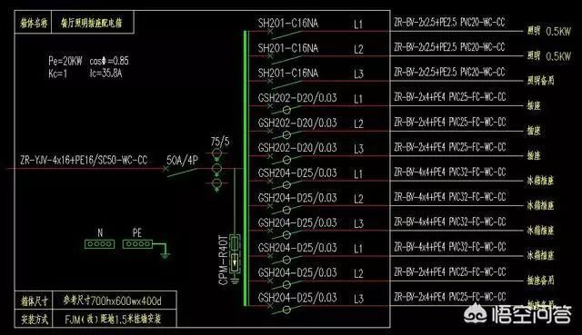 建筑工地的建筑電工老師傅教你如何理解建筑藍(lán)圖中的配電箱系統(tǒng)圖！