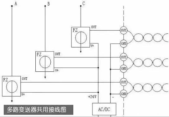 配電柜型號(hào)，圖紙的詳細(xì)說(shuō)明，一定要看！