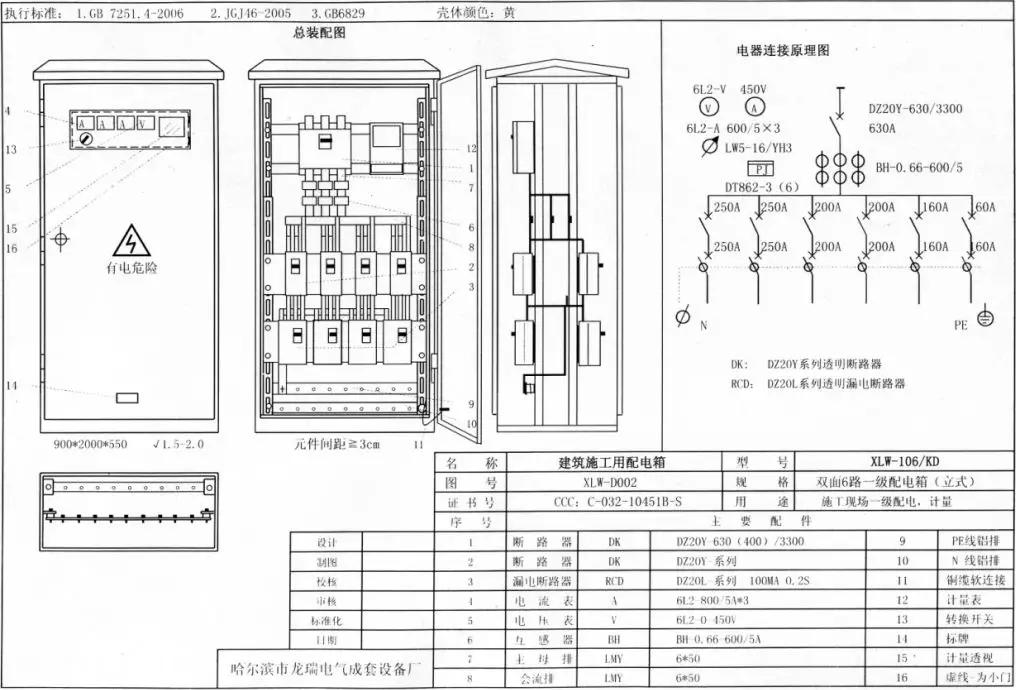 如何分配現(xiàn)場臨時(shí)用電？配電箱使用規(guī)范詳細(xì)信息！