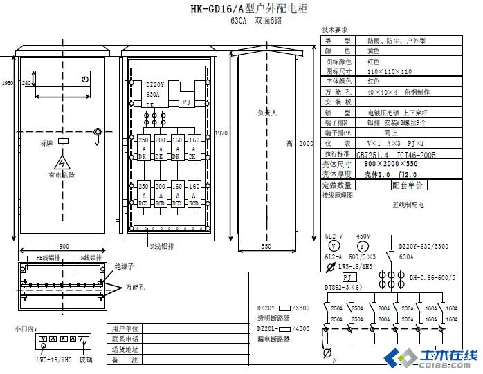 三級配電，二級保護，一機一閘一漏，一箱配電箱及施工要求