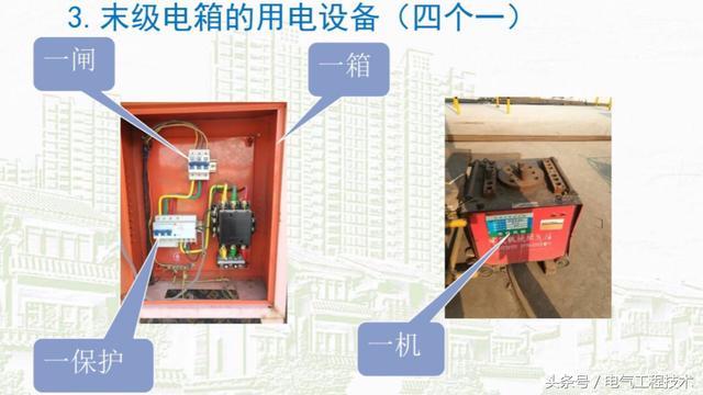 我在1級、2級和3級配電箱有什么樣的設(shè)備？如何配置它？你早就應(yīng)該知道了。