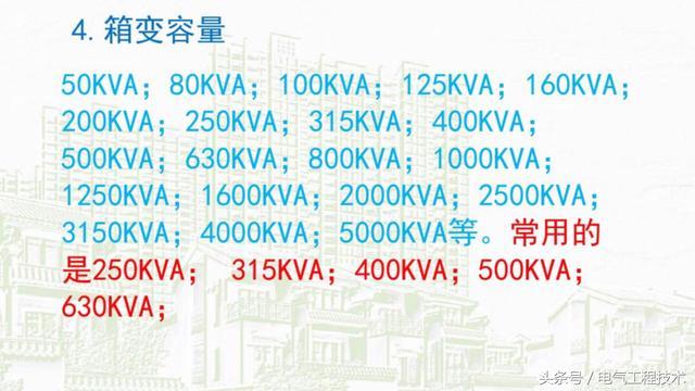 我在1級、2級和3級配電箱有什么樣的設(shè)備？如何配置它？你早就應(yīng)該知道了。