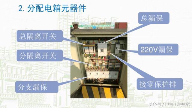 我在1級、2級和3級配電箱有什么樣的設(shè)備？如何配置它？你早就應(yīng)該知道了。