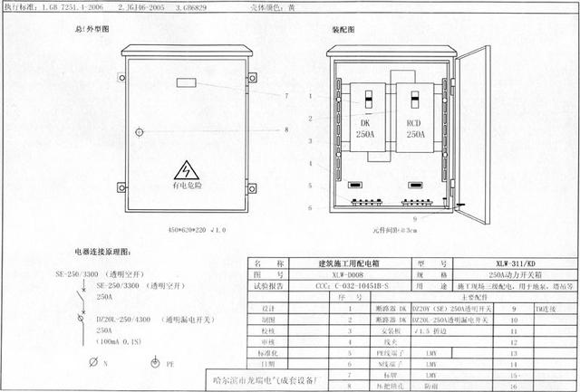 如何配置施工臨時(shí)用電配電箱(機(jī)柜)？圖片和文本的詳細(xì)分析！施工人員必需的