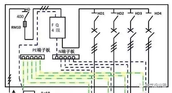 配電箱，配電柜的內(nèi)部結(jié)構(gòu)是什么？較詳細的解釋，學(xué)會收集必不可少的！