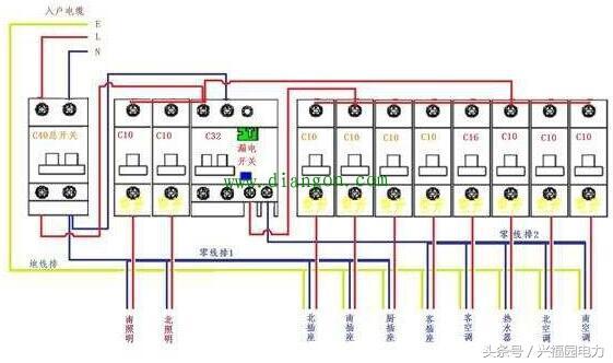 配電箱主開關(guān)是否打開？