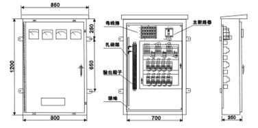 建筑電氣設(shè)計(jì)中如何確定配電箱體的尺寸？需要使用地圖集