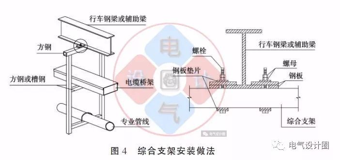 配電箱如何安裝在彩鋼板上？用圖片和圖紙詳細說明各種電氣施工節(jié)點