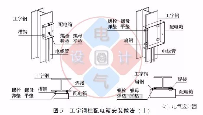 配電箱如何安裝在彩鋼板上？用圖片和圖紙詳細說明各種電氣施工節(jié)點